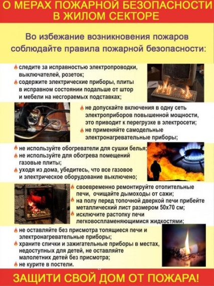 Памятка о пожарной безопасности. Памятка о пожарной безопасности.